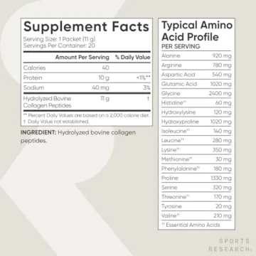 Sports Research Collagen Peptides for Healthy Skin & Joints