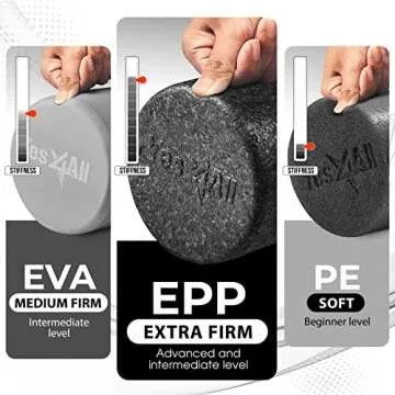 Yes4All High-Density Foam Roller for Back Pain Relief, Yoga, Exercise, Physical Therapy, Muscle Deep...