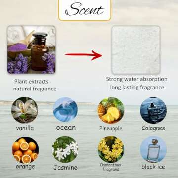 Custom Air Freshener with Picture for Car - Personalized Car Air Freshener, Double Sided Print Photo/Logo With Scents Freshener, for Car, Bedroom, Bathroom, Mother's Day Hanging Ornaments