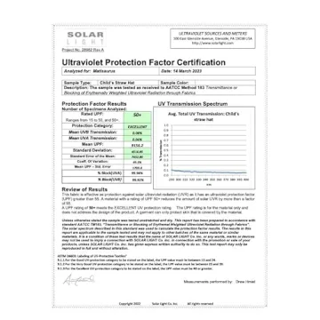 Palm Tree Baby Lifeguard Hat for Ultimate Sun Protection