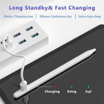 Stylus Pen for iPad (2018-2024) with Fast Charging & Palm Rejection, Compatible with Apple iPad Pro M4 2024, iPad Air M2 2024, iPad Pro 11/12.9 inch, iPad 10-6th, iPad Air 5th-3rd, iPad Mini 6/5th
