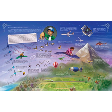 Mossby's Magic Carpet Handbook: A STEM Adventure for Kids