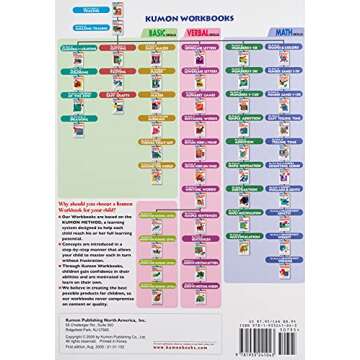 My Book of Writing Words: Learning about Consonants and Vowels (Kumon Workbooks)