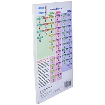 My Book of Writing Words: Learning about Consonants and Vowels (Kumon Workbooks)