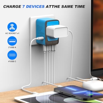 SAUNORCH Universal Travel Adapter PD 35W 7-in-1 Fast Charger