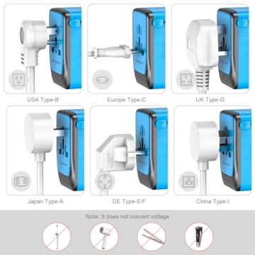 SAUNORCH Universal Travel Adapter PD 35W 7-in-1 Fast Charger