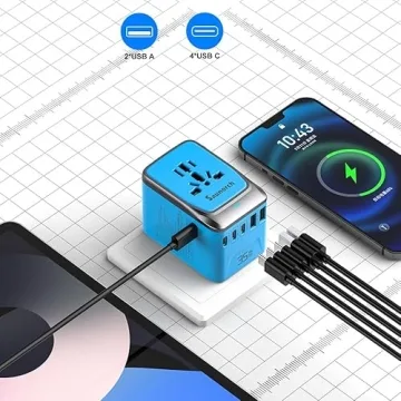 SAUNORCH Universal Travel Adapter PD 35W 7-in-1 Fast Charger