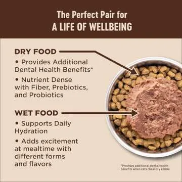Wellness CORE Grain-Free Kitten Formula Dry Cat Food, 5 Pound Bag