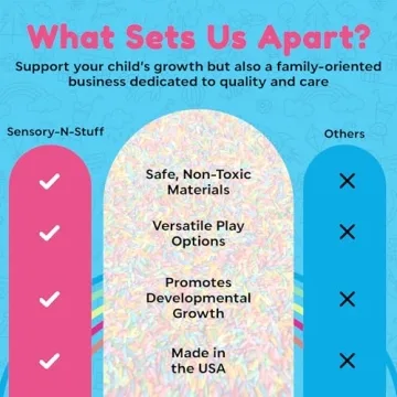 Rainbow Rice for Sensory Play - 4 Cups of Fun