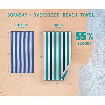Bornbay Cotton Oversized Beach Towel - Extra Large 40"X70" Plush Thick Mens Beach Towels, XL Fluffy Stripe Pool Towels Charcoal Gray Swimming Towel for Adults Mens Women