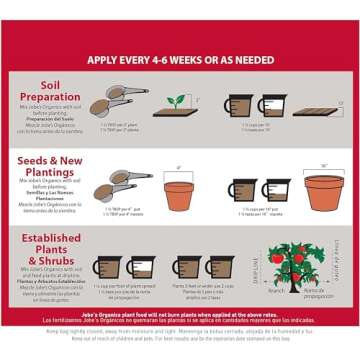 Jobe’s Organics Granular Garden Fertilizer, Easy Plant Care Fertilizer for Vegetable Gardens and T...