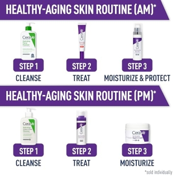 CeraVe Retinol Serum Anti-Aging Hydrating Gentle Skin Care