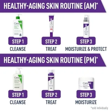 CeraVe Retinol Serum Anti-Aging Hydrating Gentle Skin Care