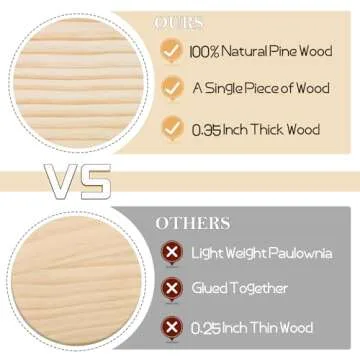 12 Pieces 5 Inch Unfinished Wood Rounds, GOH DODD Wooden Circles Wood Discs Blank Slices Home Decor for DIY Crafts, Painting, Wood Burning, Laser Engraving, Centerpieces, Weddings, Round