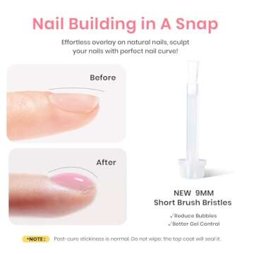 Beetles Hema Free Builder Gel for Nails, 6 Color Nude Pink Builder Gel for Nail Thickening & Repair, Building Gel Nail Strengthener Extension Gel Gift for Women