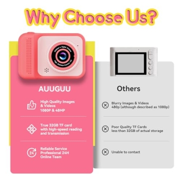 Kids Camera 1080P HD Digital Fun for Ages 5+ - Pink
