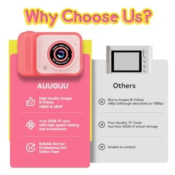 Kids Camera 1080P HD Digital Fun for Ages 5+ - Pink
