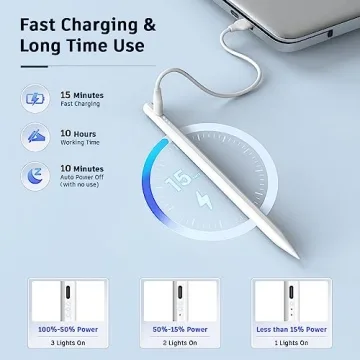 Top Stylus Pen for iPad 2018-2024 with Fast Charge