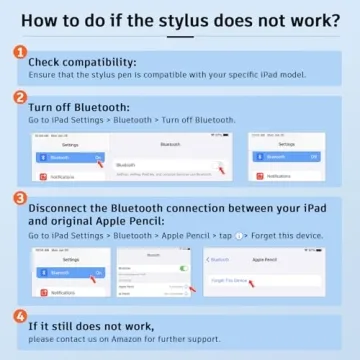 Top Stylus Pen for iPad 2018-2024 with Fast Charge