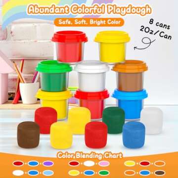 Engaging DIY Playdough Set for Kids Ages 3-8