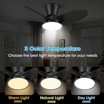 ocioc Quiet Ceiling Fan with Remote LED Light 32 inch