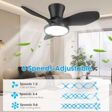 ocioc Quiet Ceiling Fan with Remote LED Light 32 inch
