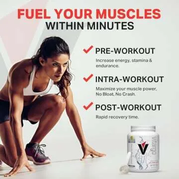 Vitargo Carbohydrate Powder, 2X Faster Absorbing, 4.4 LB Plain, Pre, Intra & Post, Sugar-Free Complex Carb Powder for Recovery, Endurance & Muscle Gain, Made in USA