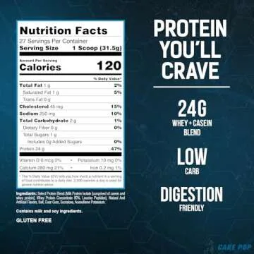 PEScience Low Carb Protein Powder - Delicious Cake Pop Flavor