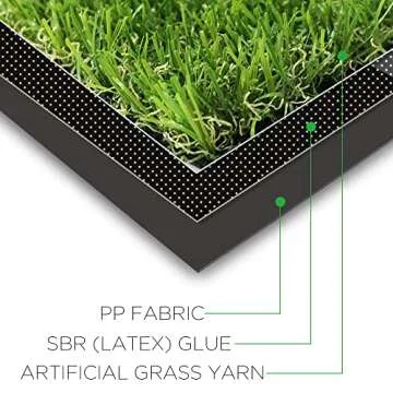 Homietina Artificial Grass Turf for Indoor and Outdoor Use