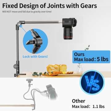 KDD Tablet Stand Holder with 360° Phone iPad Tripod Mount, 27in Long Arm Webcam Stand Projector Camera Mount for Desk, Fit for 4.7"-13" Devices, iPad Pro 12.9 Air Mini, Galaxy Tabs, Switch, iPhone