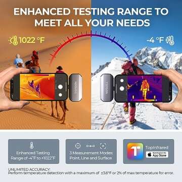 TOPDON TC002 Thermal Camera for iPhone & iPad
