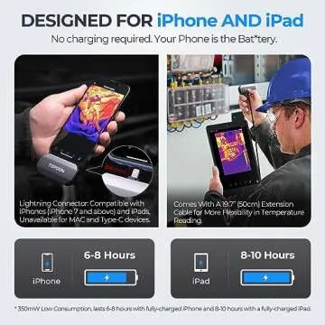 TOPDON TC002 Thermal Camera for iPhone & iPad