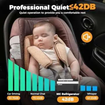 Setpower Electric Coolers for Vehicles AC/DC Car Refrigerator, 20L/21QT 12V Refrigerator Car Fridge Portable Freezer, Plug In Cooler for Truck RV SUV Van Travel Camping, Black