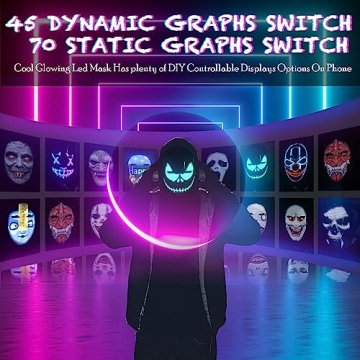 MEGOO LED Programmable Mask for Parties and Events