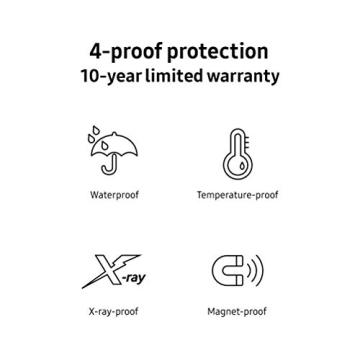 SAMSUNG 128GB EVO Select MicroSDXC Card with Adapter