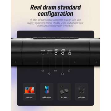 Donner 7 Pads Electric Drum Set for Kids