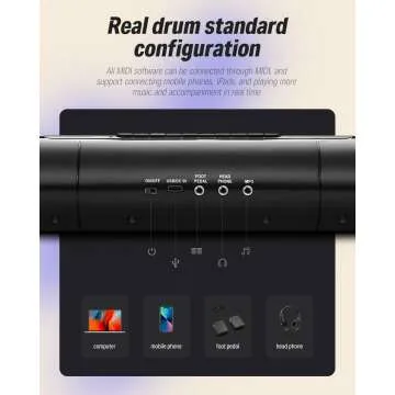 Donner 7 Pads Electric Drum Set for Kids