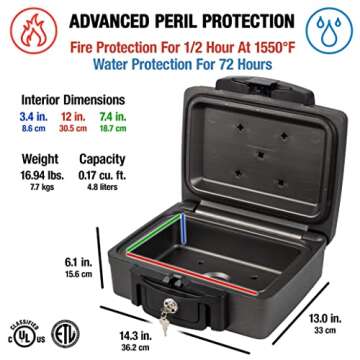 SentrySafe Fireproof and Waterproof Safe, Black Portable Lock Box with Key Lock and Carrying Handle for Money, Passport, Exterior: 14.3 in W x 13 in D x 6.1 in H, ‎H0100