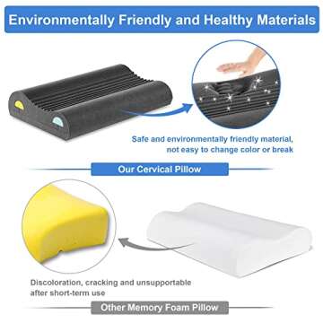 Joynox Memory Foam Pillow, Adjustable Contour Pillow for Neck Pain, Orthopedic Support Cervical Pillow for Sleeping, Ergonomic Bed Pillow for Back, Side, Stomach Sleepers, White