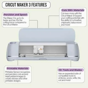 Cricut Maker 3 and Easy Press 3 Machine Combo Bundle DIY Cutting Machine with Easy Press Heat Press ...