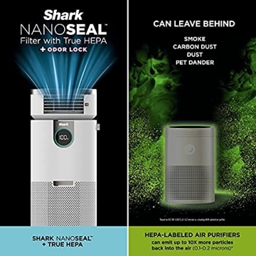 Shark HC502 3-in-1 Air Purifier MAX Clean Air Heat Fan