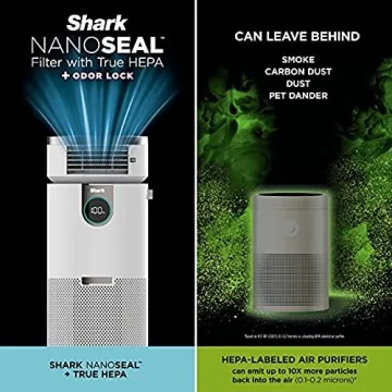 Shark HC502 3-in-1 Air Purifier MAX Clean Air Heat Fan