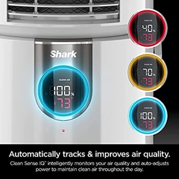 Shark HC502 3-in-1 Air Purifier MAX Clean Air Heat Fan