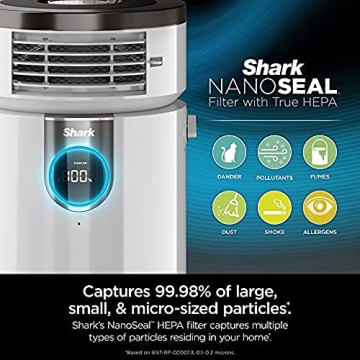 Shark HC502 3-in-1 Air Purifier MAX Clean Air Heat Fan