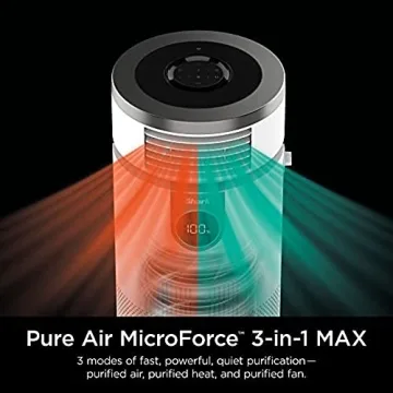 Shark HC502 3-in-1 Air Purifier MAX Clean Air Heat Fan