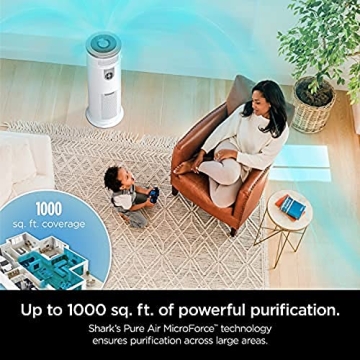 Shark HC502 3-in-1 Air Purifier MAX Clean Air Heat Fan