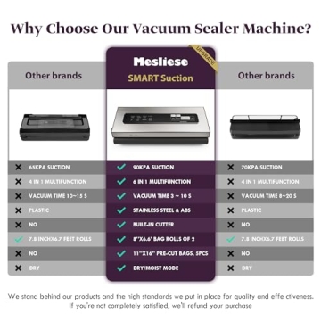 Mesliese Vacuum Sealer Compact Food Preservation System