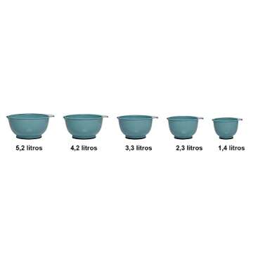 KitchenAid Classic Mixing Bowls, Set of 5, Aqua Sky 2