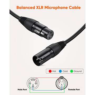 CableCreation XLR Cable, 30FT XLR Male to Female 3PIN Balanced Professional Microphone Cable for Rec...