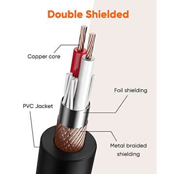 CableCreation 30FT XLR Male to Female Pro Microphone Cable